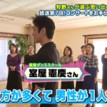 かのおが便利軒！歴代1位(全２４６回中）！